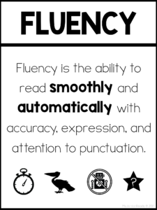 Fluency Poster - MsJordanReads