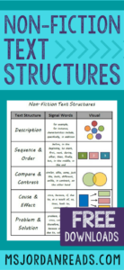 Teaching Non Fiction Text Structures | This blog post includes instructional tips, ideas, resources, and FREE printables for teaching informational, expository text in the classroom.