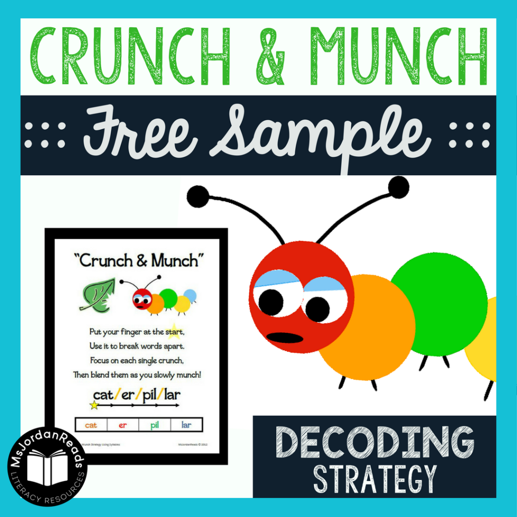 Crunch and Munch Words! | A word attack strategy for breaking apart words and decoding multi-syllable words. Includes reading strategy lesson ideas, graphic organizer, and free printables for the Crunch and Munch strategy.