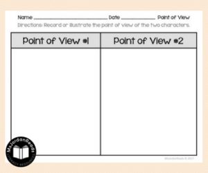 Point of View Graphic Organizer (@MsJordanReads)