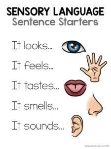 Identifying Sensory Language Sentence Starters | Free Posters for teaching sensory language