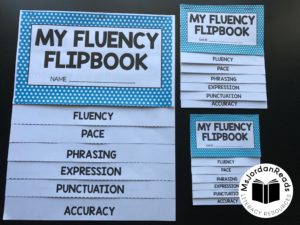 "My Fluency Flipbook" is great for teaching and reviewing the components of reading fluency in the classroom. Download this free literacy resource for small group instruction, fluency stations, literacy centers, interactive notebooks, reading notebooks, or to send home with students!