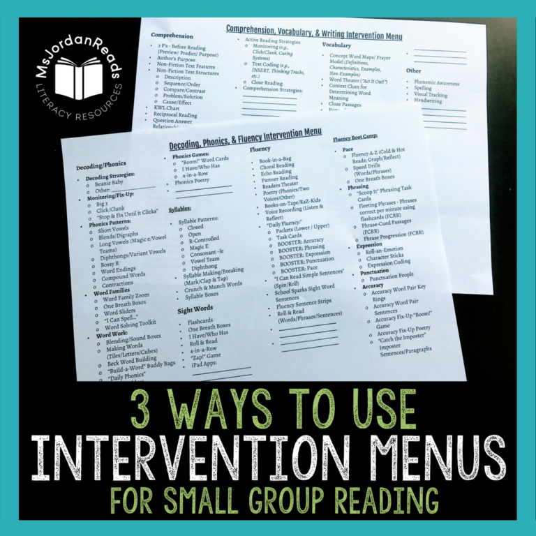 Ideas for using a literacy intervention menu for teaching small groups in the classroom. | Download the FREE forms for planning and tracking interventions used with your small groups. | #readinginterventions #literacyinterventions #readinginstruction #smallgroupreading