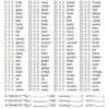 Fluency Speed Drill Packet - Image 3