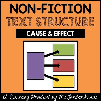 Non-Fiction Text Structures | BUNDLE - MsJordanReads