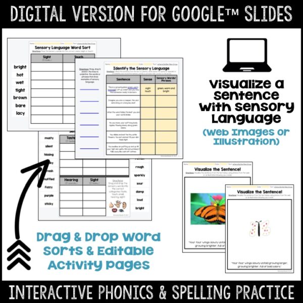 Sensory Language Mentor Text- Where Butterflies Grow | Digital + Print - Image 3