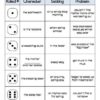 May Roll-a-Story Writing Activity - Image 2