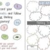 Thinking Tracks | Active Reading Comprehension Strategy - Image 2
