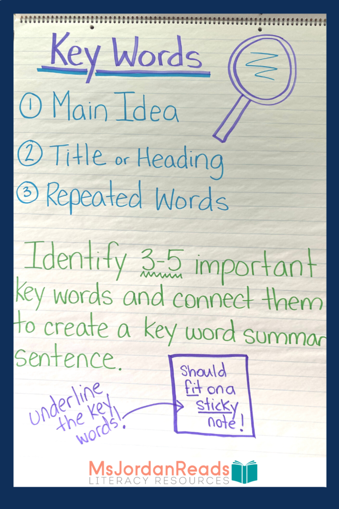 Identifying Key Words Anchor Chart