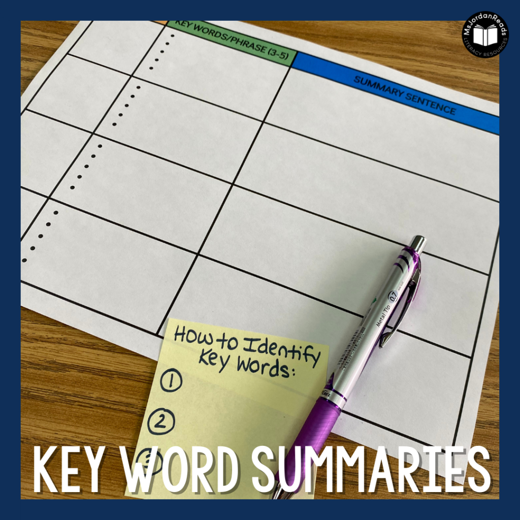 Key Word Summary Graphic Organizer + Exit Ticket